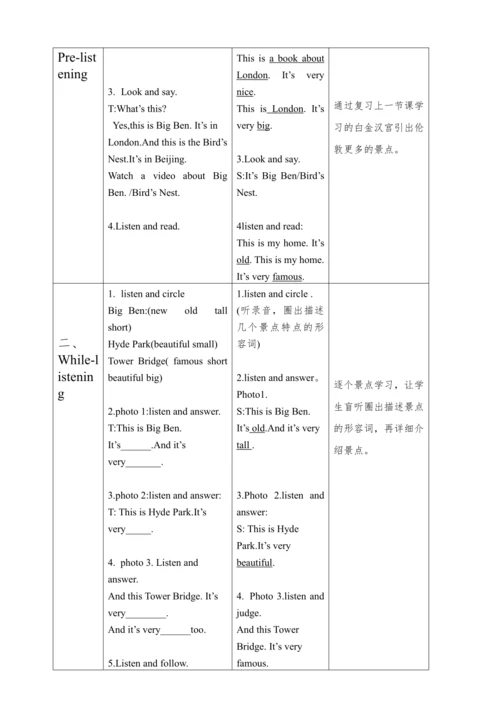 Module 2 Unit2  It’s very old 教学设计