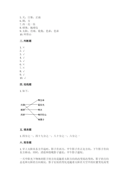 教科版三年级下册科学第三单元《太阳、地球和月球》测试卷加答案.docx