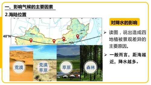 4.4.2世界的气候——影响气候的主要因素、气候与人类活动课件(共44张PPT)