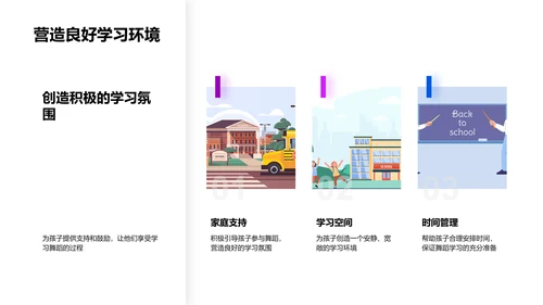 舞蹈教育全益PPT模板
