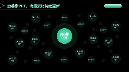 科技风黑绿色论文答辩PPT