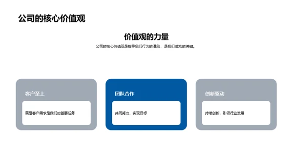 企业文化的成长与影响