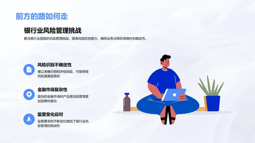 银行风险管理报告