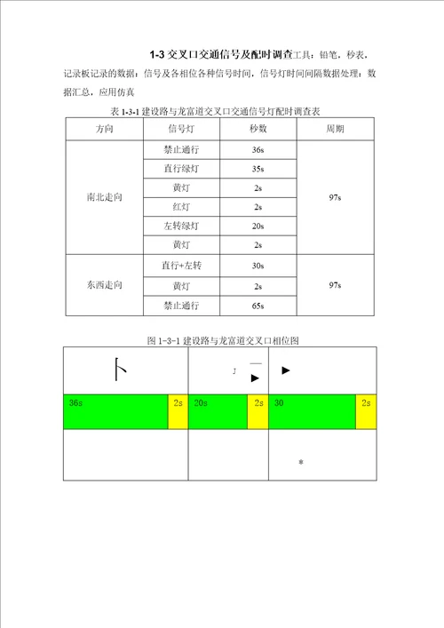 建设路与龙福道交叉口