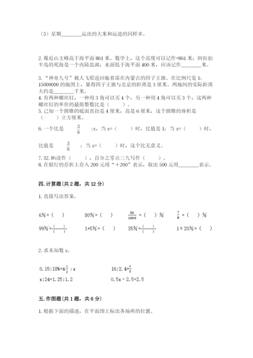 冀教版小学六年级下册数学期末综合素养测试卷含答案【夺分金卷】.docx