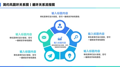 蓝色简约风5项圆环总分关系图PPT