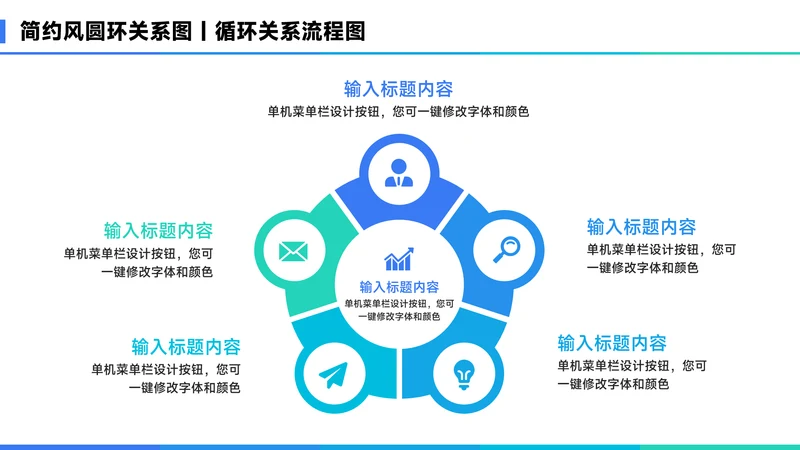 蓝色简约风5项圆环总分关系图PPT