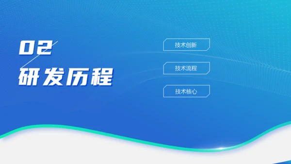 移动互联网+创业大赛商业创新路演通用PPT模板