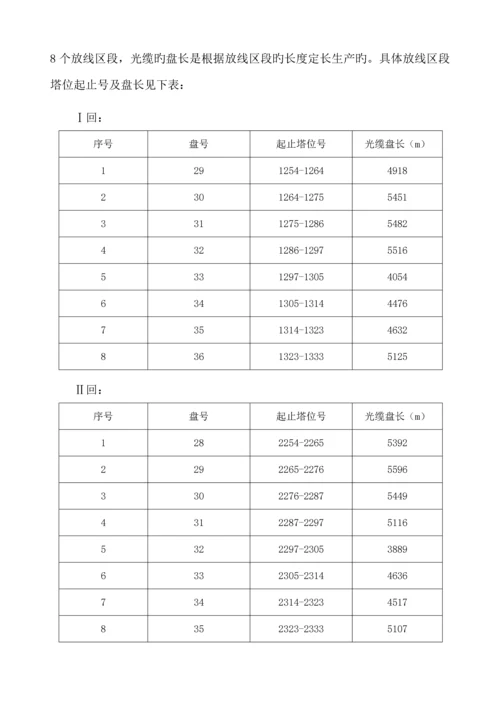 光缆架设综合施工作业基础指导书.docx