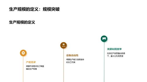 木竹机械加工新纪元