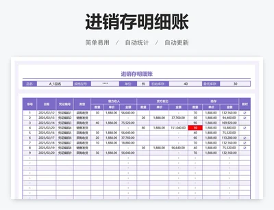 进销存明细账