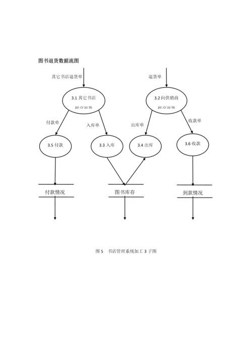 软件综合项目工程专业课程设计作业.docx