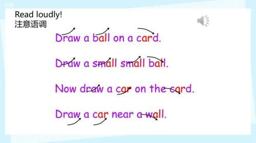 Unit3 Weather Part A Let's spell 课件(共39张PPT)