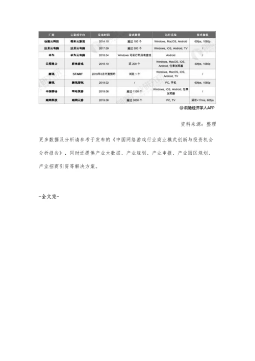 全球云游戏行业市场分析国外巨头推动快速发展-未来市场规模将突破25亿.docx