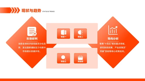 橙色简约风市场趋势预测与应对方案