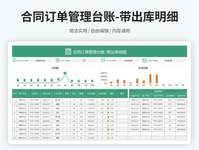 合同订单管理台账-带出库明细