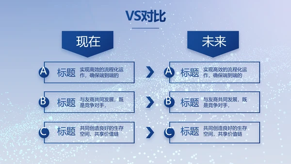 蓝色科技感励志工作述职报告商务动态PPT模板