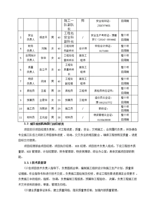 老旧小区改造施工组织设计精选