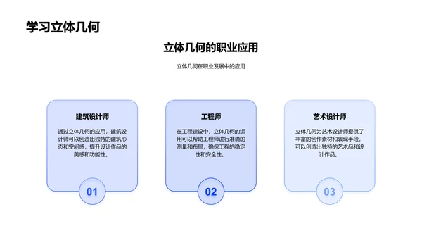 立体几何入门与应用PPT模板