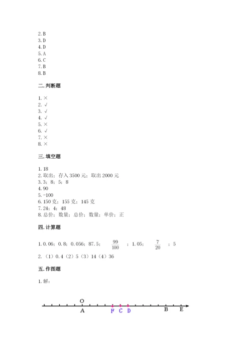 冀教版六年级下册期末真题卷附答案（夺分金卷）.docx