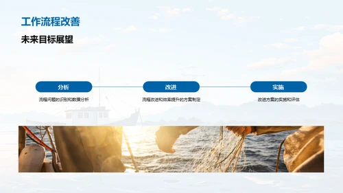 渔场运营与未来规划