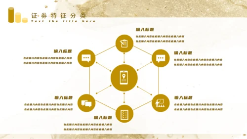 金融证券投资入门知识培训通用PPT课件