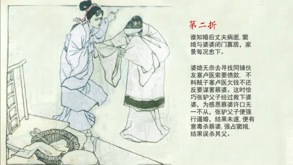 《窦娥冤》关汉卿通用PPT模板