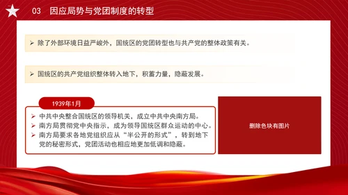 党务知识学习抗战时期的中国共产党党团制度、群众组织与党群关系PPT课件