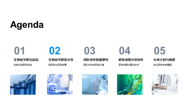 生物化学研发与创新