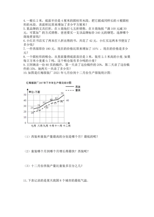 小升初数学应用题50道往年题考.docx