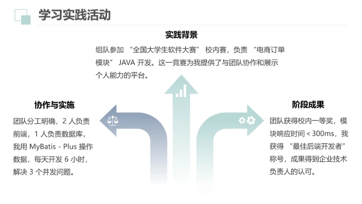 计算机科学与技术专业大学生求职综合展示职业生涯规划通用PPT模版