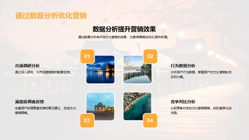 春节文化旅游营销