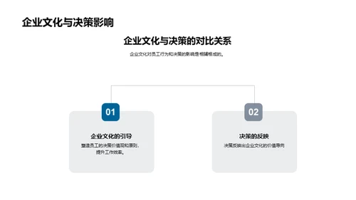 构建企业辉煌