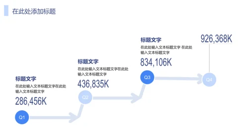 卡通医疗投资商业计划书通用PPT模板