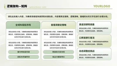 绿色商务风多项矩阵PPT单页