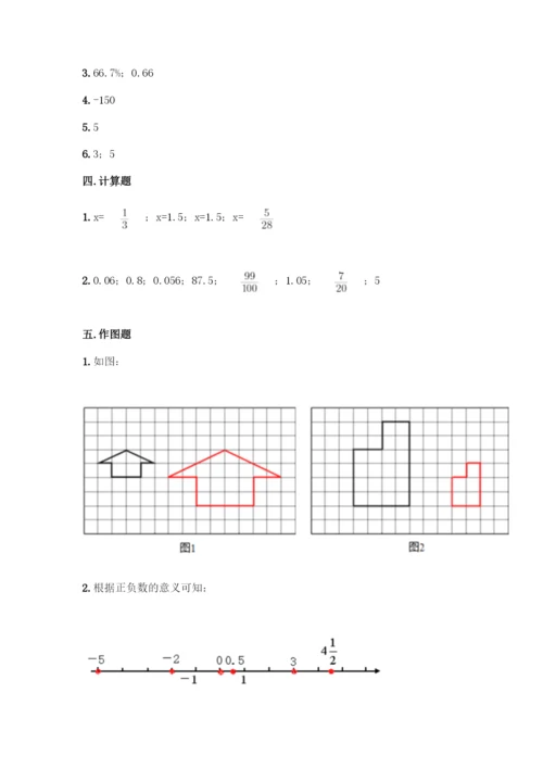 人教版六年级下册数学期末测试卷丨精品(能力提升)-(2).docx