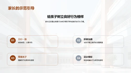 初中生行为习惯塑造