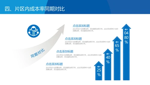 蓝色简约风格通用PPT