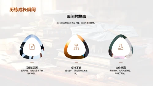 成长的轨迹