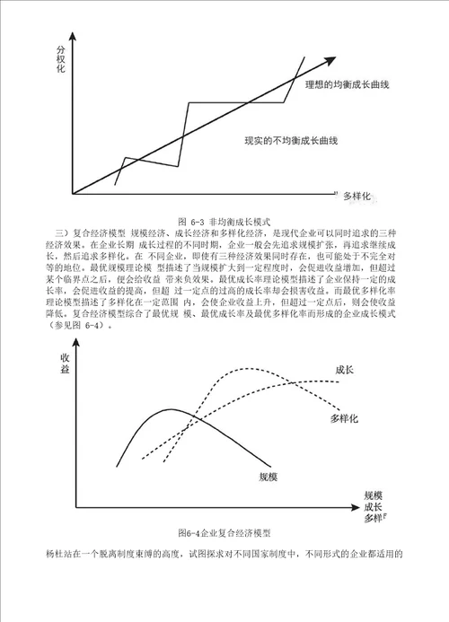 企业可持续成长的路径选择