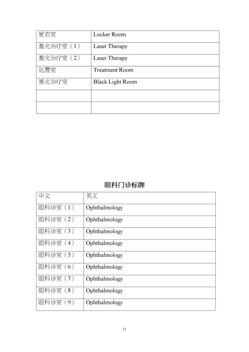 医院中英文对照表-2.docx