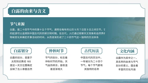 绿色中国风风格格白露节气介绍PPT模板