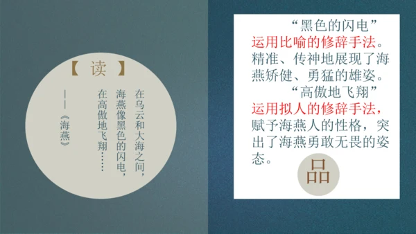 九下第一单元整合主题课——集星辉斑斓，品诗歌之美 课件（共48张PPT）