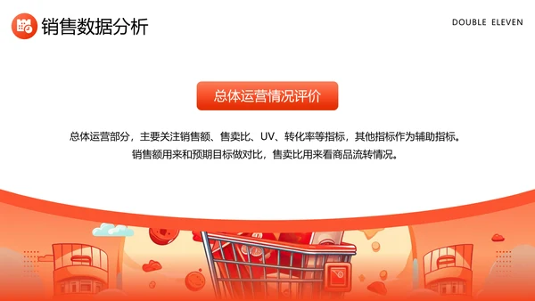 营销部数据精准复盘工作总结PPT模板