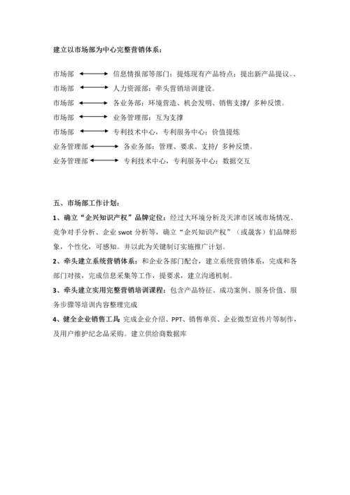 市场部及公司营销标准体系建设草案.docx