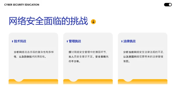 蓝黄色简约几何C4D创意网络安全教育宣传PPT模板