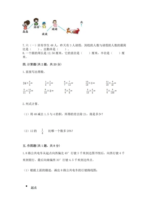 人教版六年级上册数学期末测试卷审定版.docx