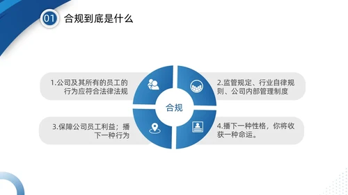蓝色企业制度培训合规制度培训PPT模板企业培训