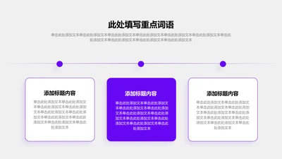 关系页-紫色商务风3项圆角矩形矩阵图