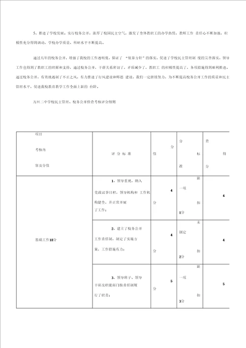 学校民主管理和校务公开工作自查报告范文